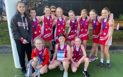Playing Netball With WNC In 2023?